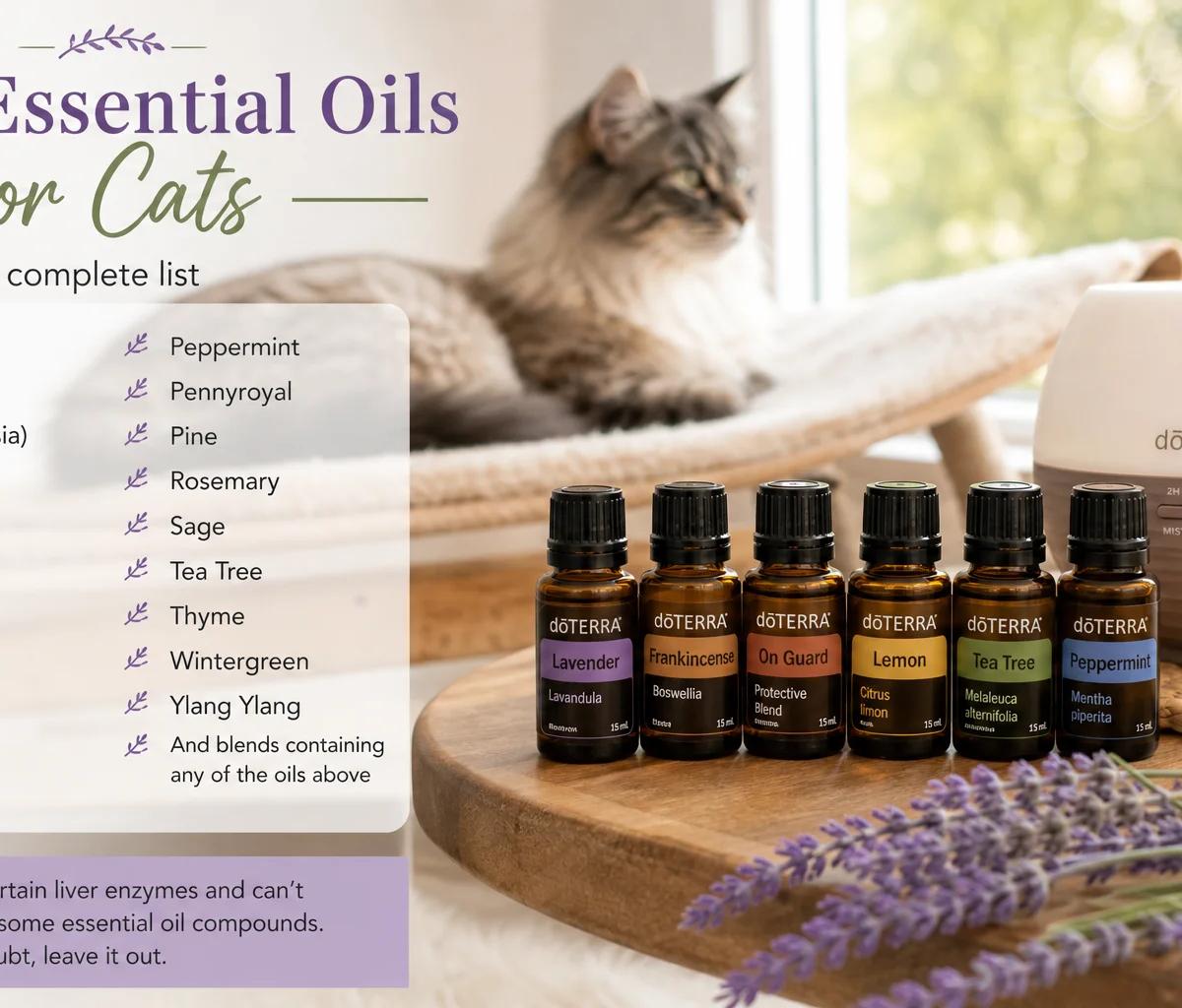 Aceites Esenciales Tóxicos para Gatos Lista